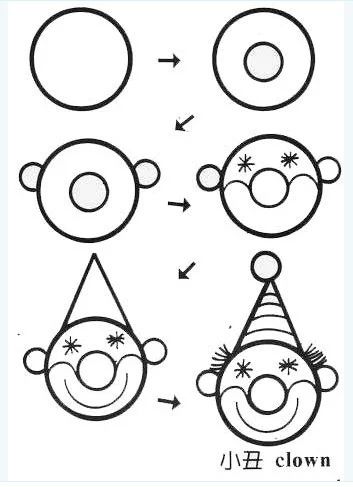 幼儿简笔画教程1000种,老师家长收藏喽