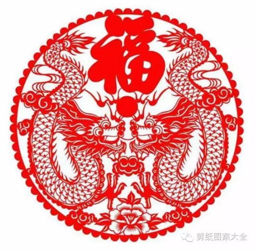 龙年微信头像大全