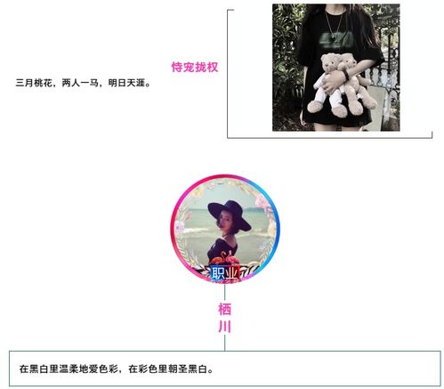 春暖花开奔你而来适合春天用的头像昵称签名王者荣耀微信qq女生真人版