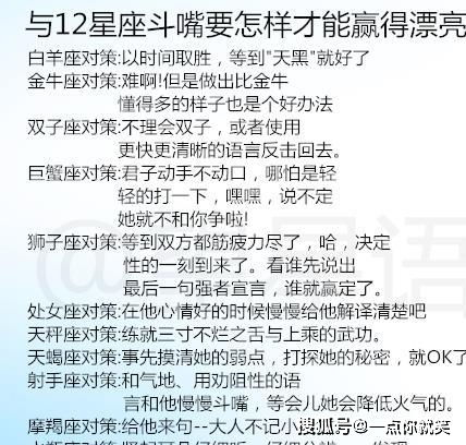 12星男最讨厌的女生类型与12星座斗嘴要怎样才能赢得漂亮