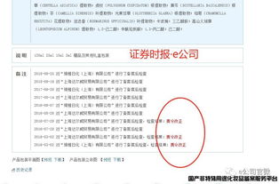 年纳税超12亿女演员进军微商做出大名堂,子公司注入a股未果