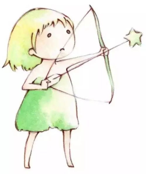 木星与冥王星六合,是一个审视自己发现错误的好时机