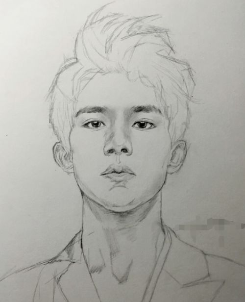 素描头像的画法步骤实操教学,不会的可要看清楚了