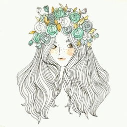 小清新手绘头像cr.noond