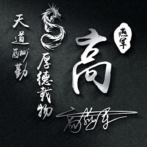 用你的名字做微信头像,超好看的姓氏签名头像,快来带走换上吧