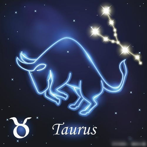 所有的离开都是经过深思熟虑的,这6个星座放弃爱人的征兆最明显