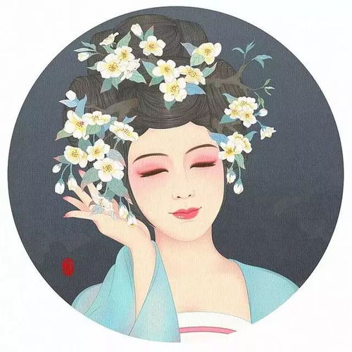 古典美人插画,气质头像必选