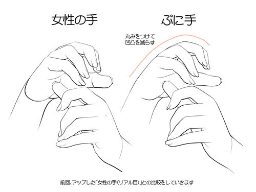 动漫女生的手部画法参考