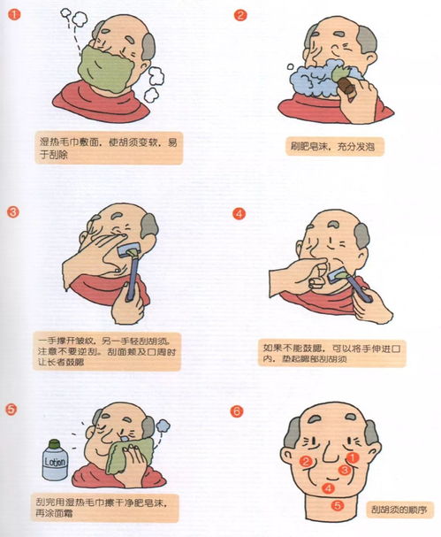 方便好用老人日常清洁护理全图解