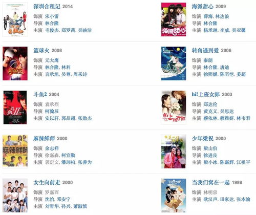 高跟鞋热舞秒杀青春美少女穿高跟鞋的男明星我就服罗志祥