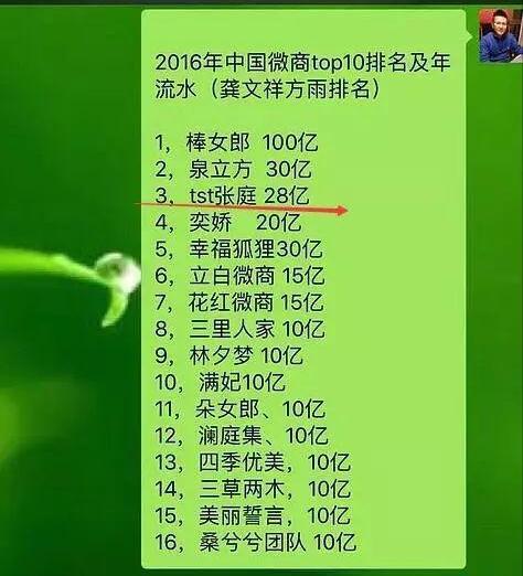 张庭注销9家公司逃回台湾300亿微商女神也要爆雷了