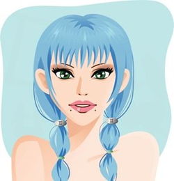 打动12星座女生的小花招组图