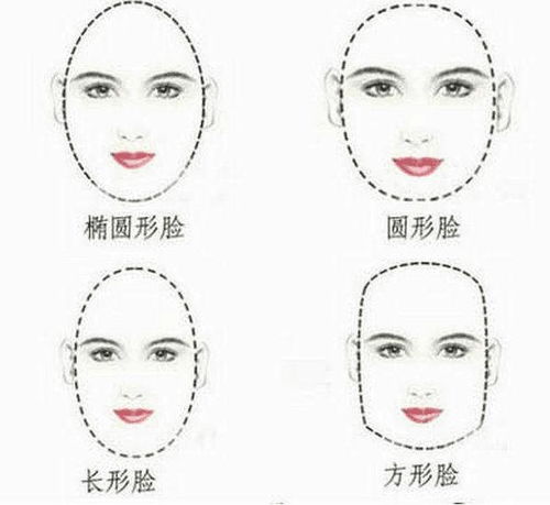 六种女孩子的脸型,这种脸型配上发型绝对是美女