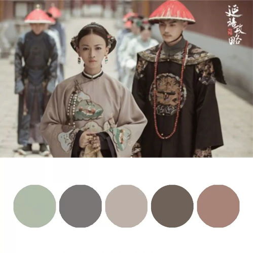 不只是宫斗,人家延禧时髦着呢