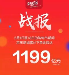 京东直逼天猫,中国亚马逊不下牌桌的哲学