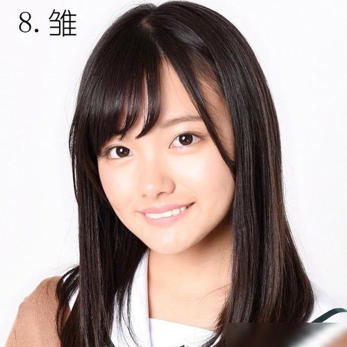 日本最美高中生评选看点密集风格长相大不同,上镜立辨高下