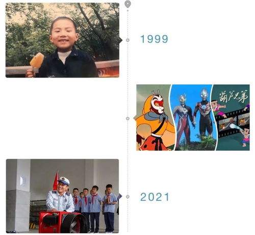 六一儿童节快乐据说这是一条能暴露年龄的微信