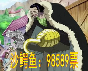 海贼王中最聪明的人,贝加庞克只排最后,第一出乎所有人意料
