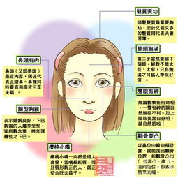 能给老公带来好运的女人长什么样