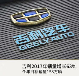 吉利沃尔沃的一次代孕关系,看吉利兴风作浪