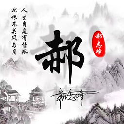 微信头像用对了,运气差不了,高清精致时尚签名头像,你一定喜欢
