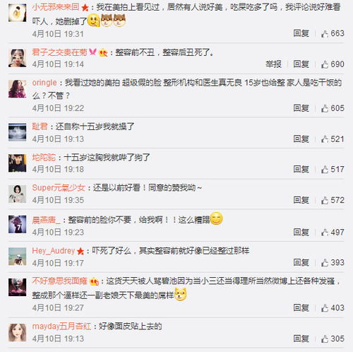 15岁少女整容成蛇精网友直呼吓死人不偿命