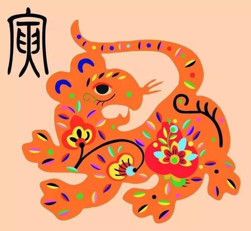 十二生肖各不同,十二生肖性格的剖析