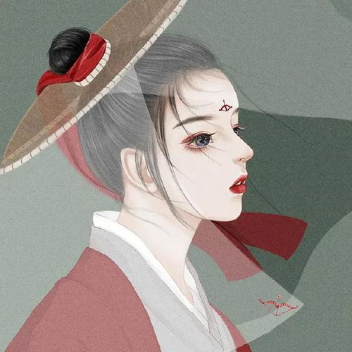 古装十二星座女生头像