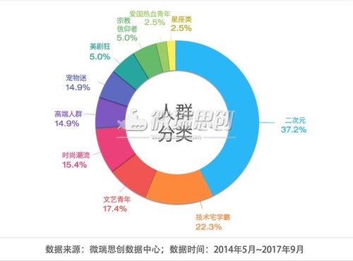 ip推荐宁小闲御神录玄幻世界里的霸道总裁与纯情美少女