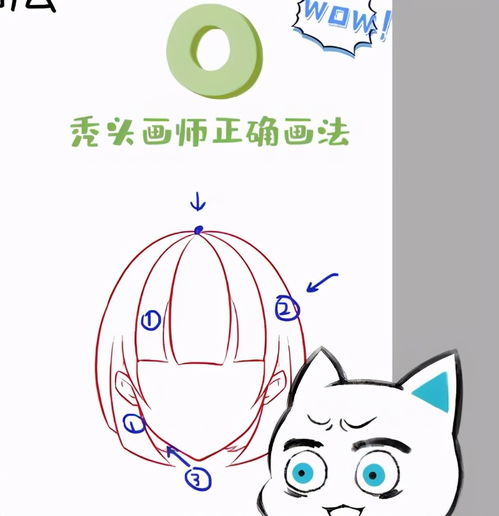 怎么画动漫人物发型短发少女绘画过程