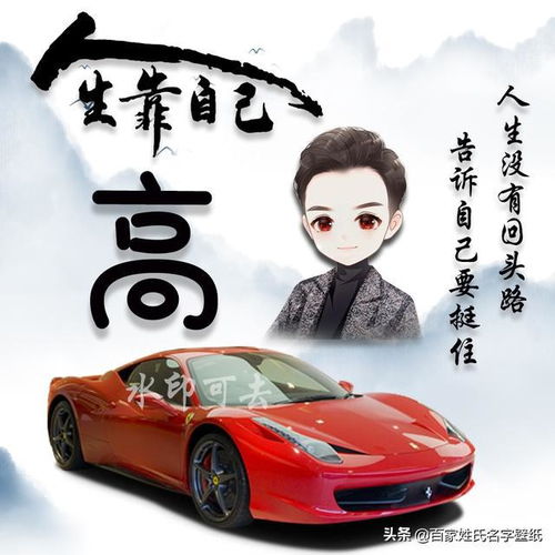 姓氏微信头像,跑车励志,人生靠自己