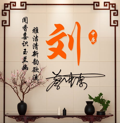 微信头像姓氏头像,58张精心设计的签名头像送给你,不要错过