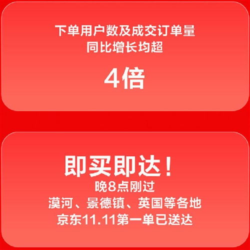 京东11.11刚刚开启,英国女孩收到网购的成衣