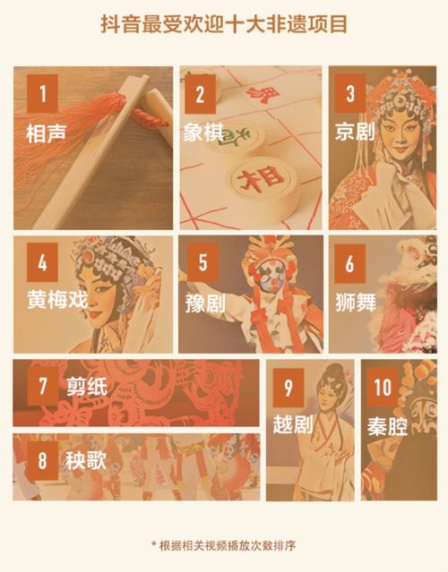 五位00后上戏女生火了宿舍里唱京剧戏腔,抖音获赞2000万