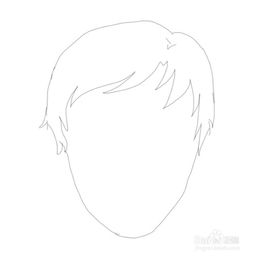 简笔画头像是怎么画