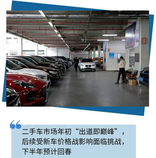 超九成亏损,二手车商如何熬过寒冬