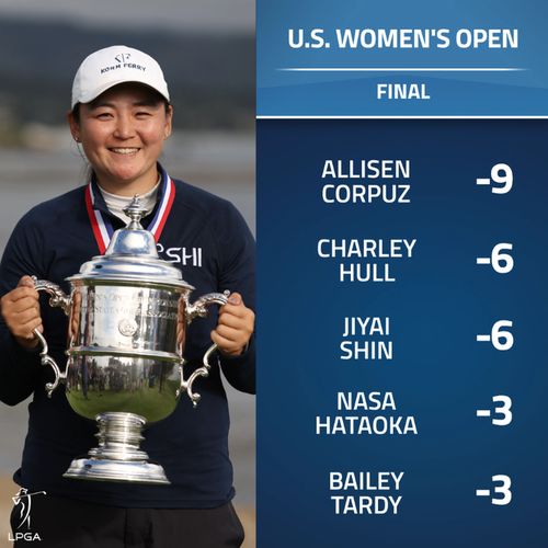 美国女子公开赛艾莉森科普斯夺冠