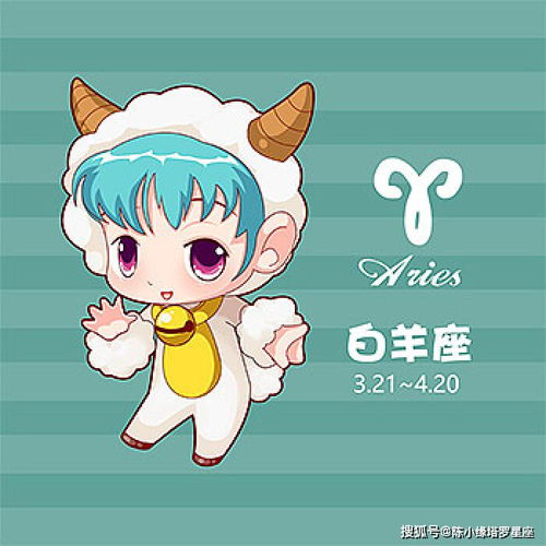 12星座鄙视链,速看