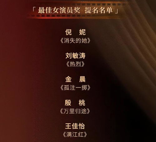 王一博打败黄渤,与张译争最佳男演员,这奖到底啥标准