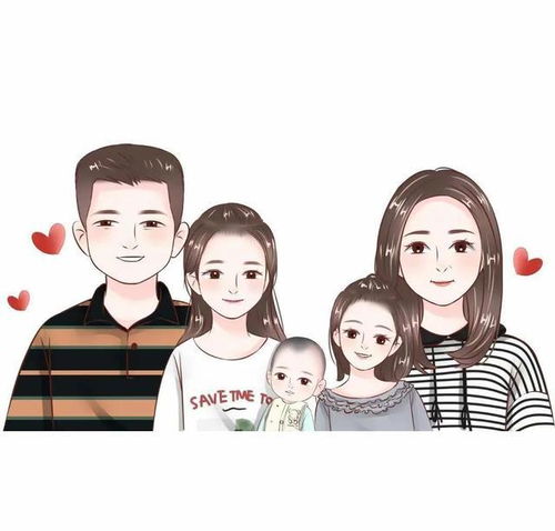 一家五口三个女儿,三个儿子,两儿一女,两女一儿亲子微信头像