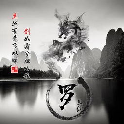 姓名微信头像个性头像3d立体,35种类型,一定有你喜欢的