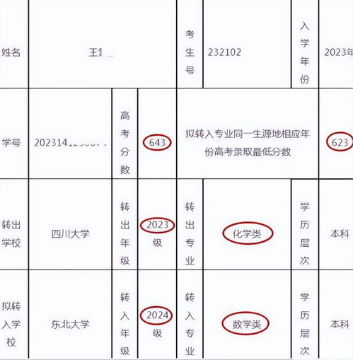 从985转到211川大女生转学到东北大学,网友评论让东大汗颜