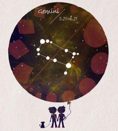 星座频道