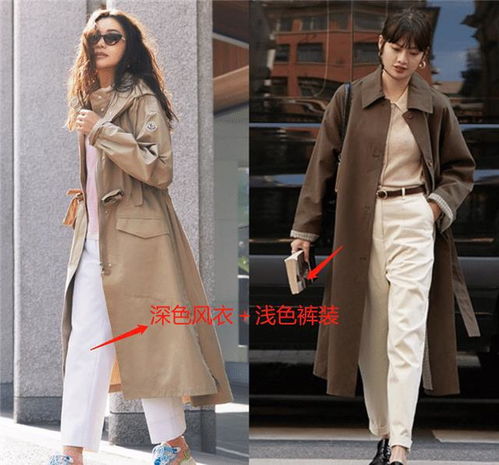 都说穿风衣很高级,为什么你不行韩国女生的这些穿搭值得借鉴