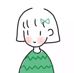 壁纸头像女生闺蜜卡通头像