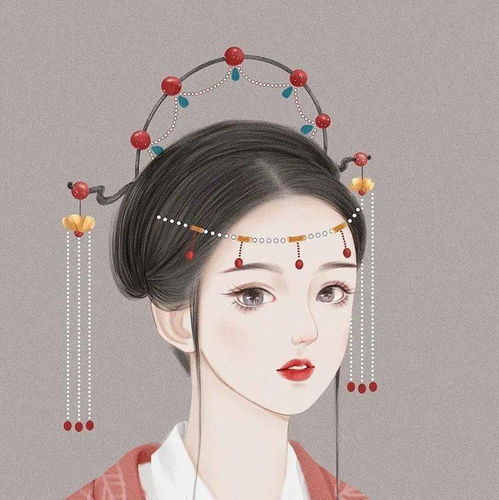 古风头像女生十二星座头像
