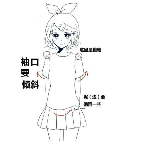 q版人物绘画教程怎么画萌萌的q版角色