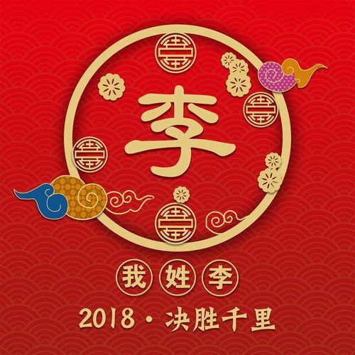 狗年贺岁百家姓姓氏头像,可当头像封面你的新春专属祝福