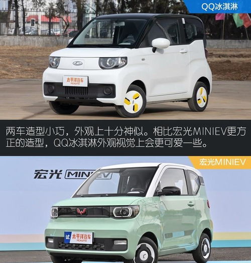 3万代步车之争qq冰淇淋会是宏光miniev敌手吗