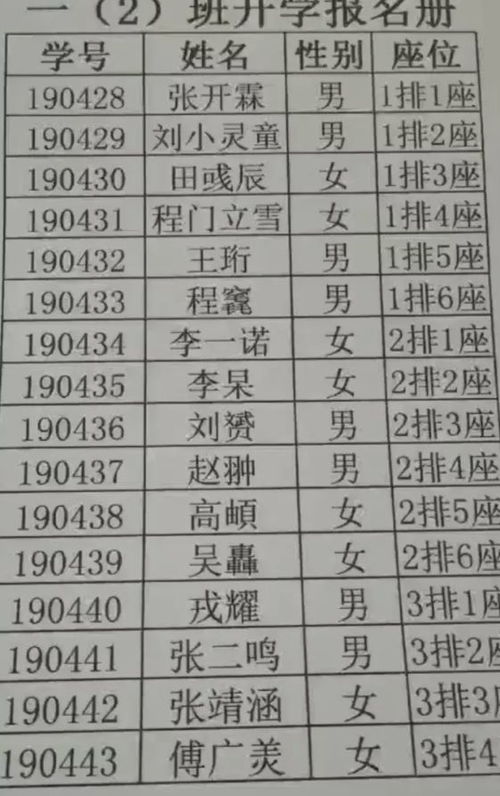 小学女生因名字简单红了,连名带姓才2笔,老师我念不出口